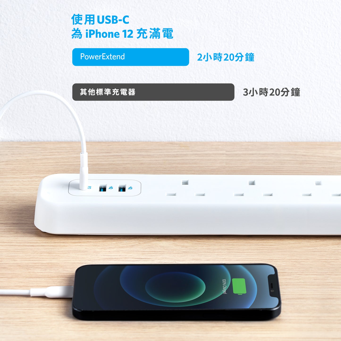 Anker PowerExtend USB-C 3 Strip 3 AC + 3 USB 拖板