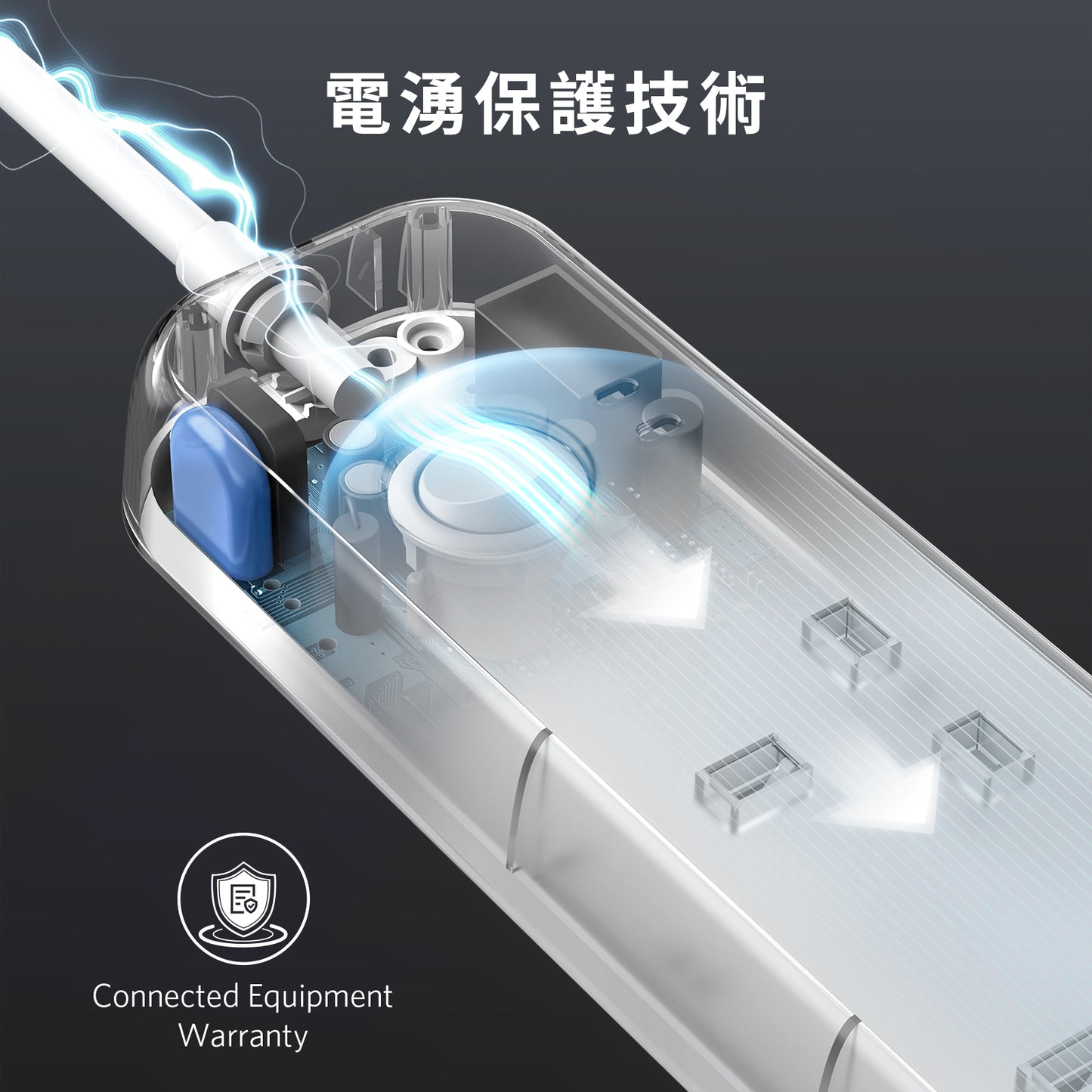 Anker PowerExtend USB-C 3 Strip 3 AC + 3 USB 拖板