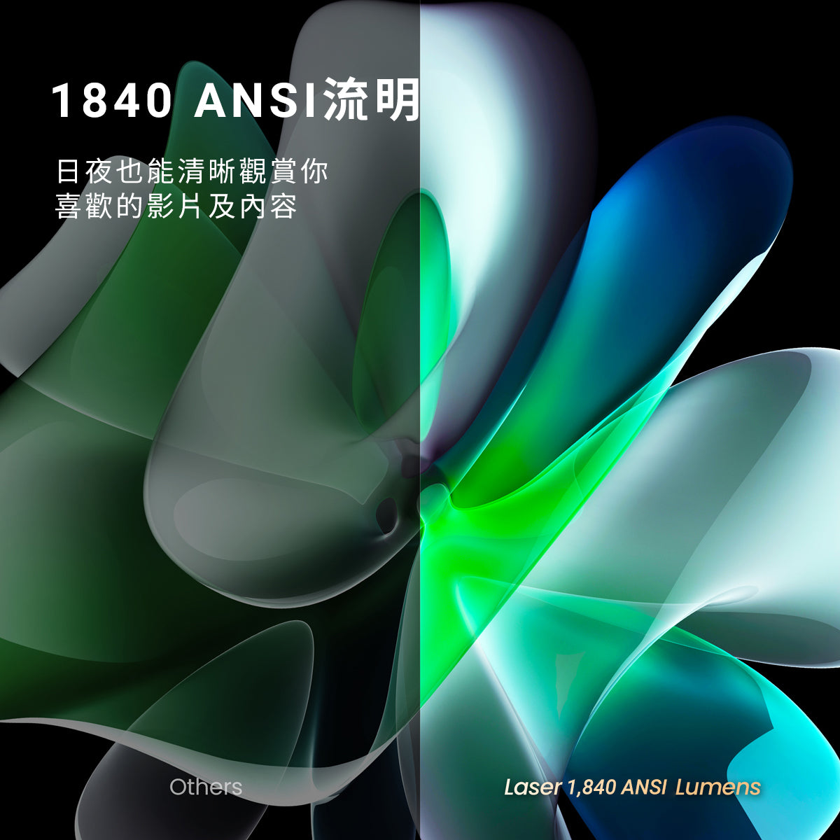 Nebula Cosmos Laser 4K UHD 投影機