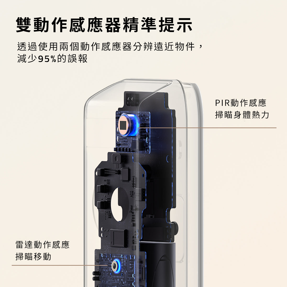 Eufy Video Doorbell Dual 2K無線視像門鈴