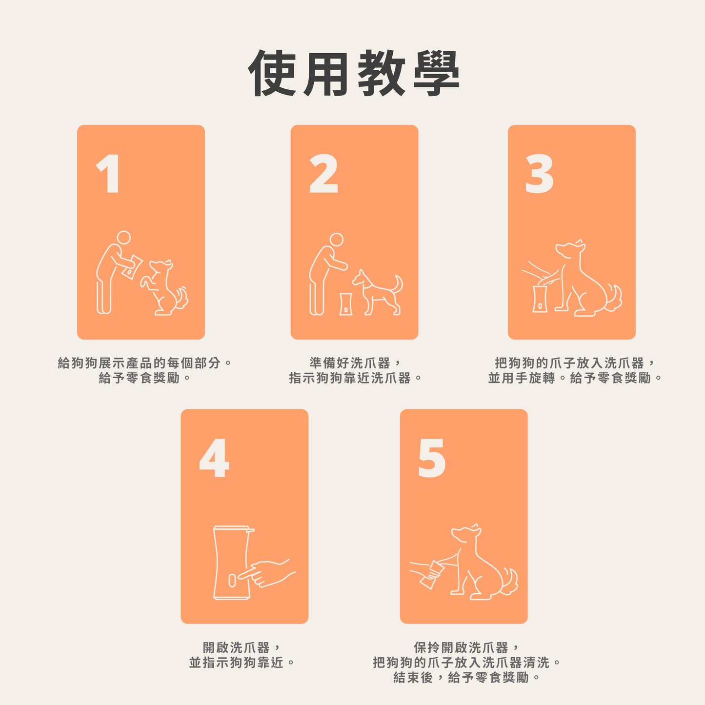 Eufy Pet 自動狗爪清洗器