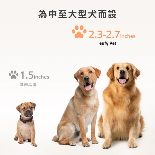 Eufy Pet 自動狗爪清洗器