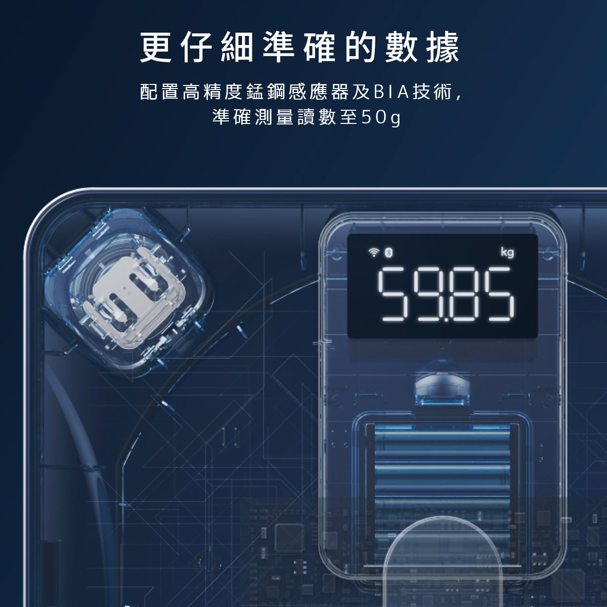 Eufy Smart Scale P2 智能體重體脂磅