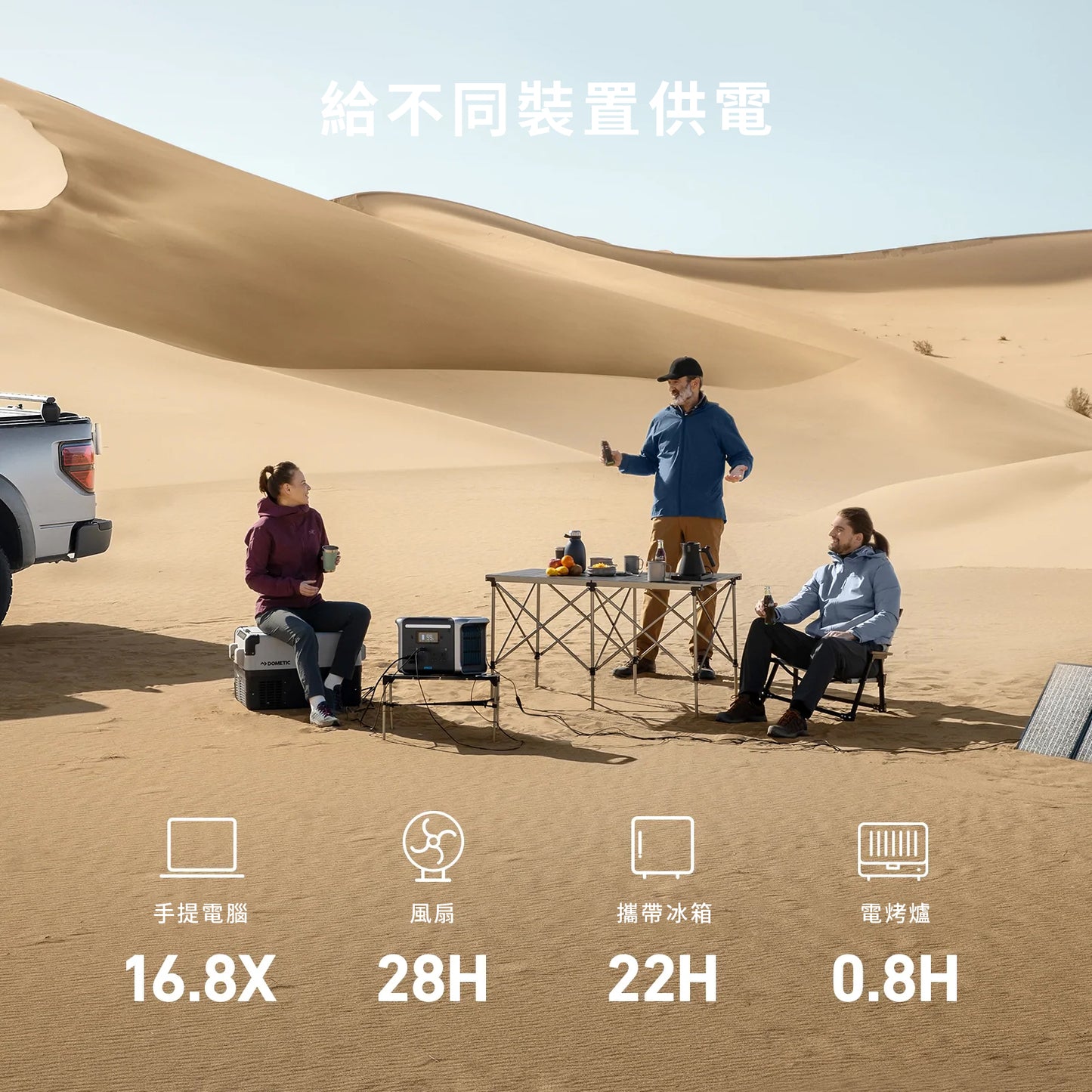 Anker 757 易攜電源 (PowerHouse 1229Wh)