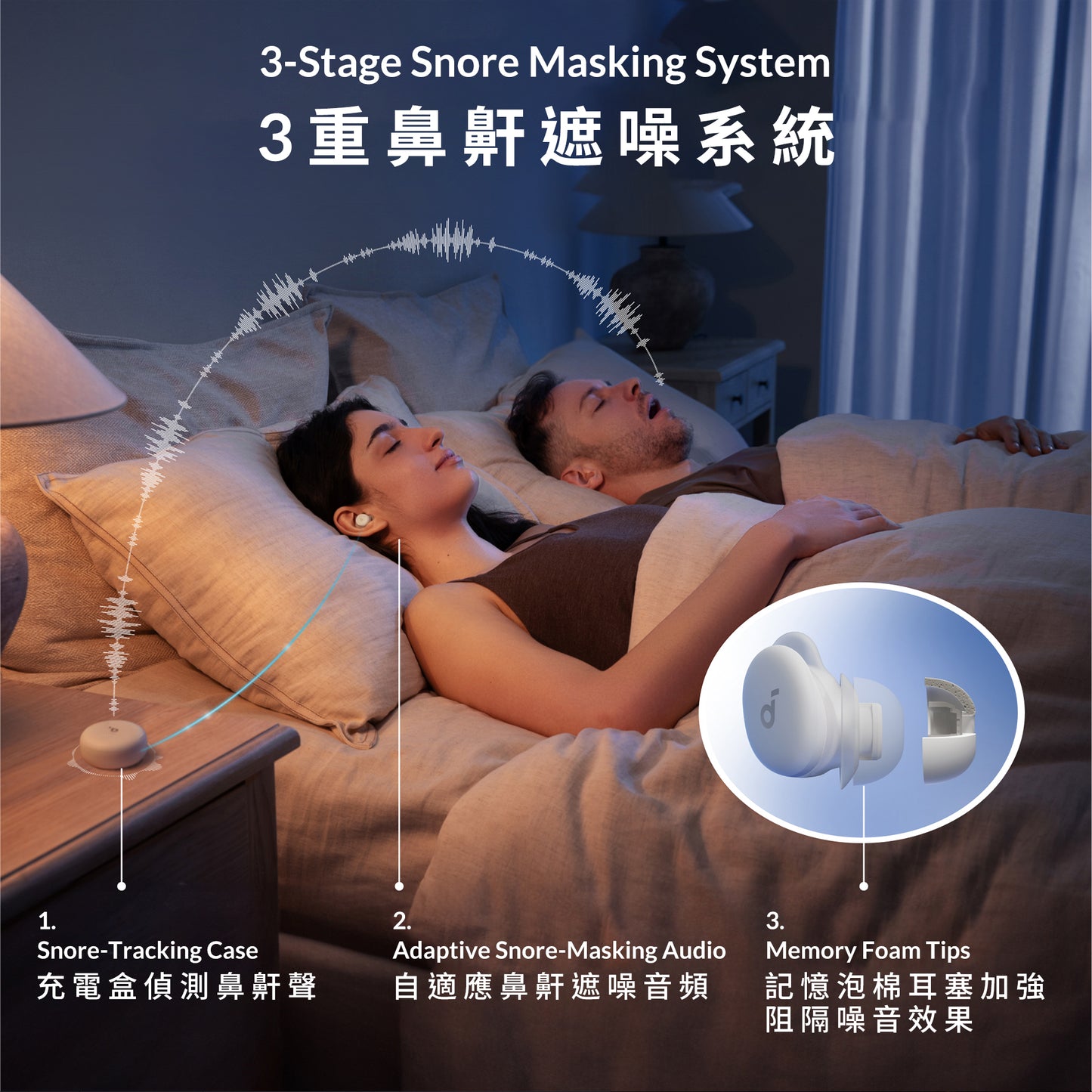 soundcore Sleep A30 ANC 智能睡眠耳機