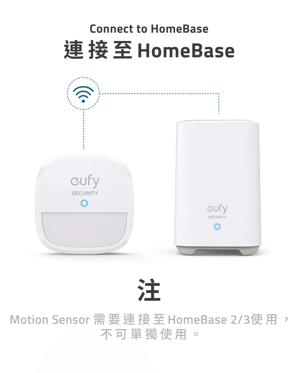 eufy Motion Sensor 動作感應器