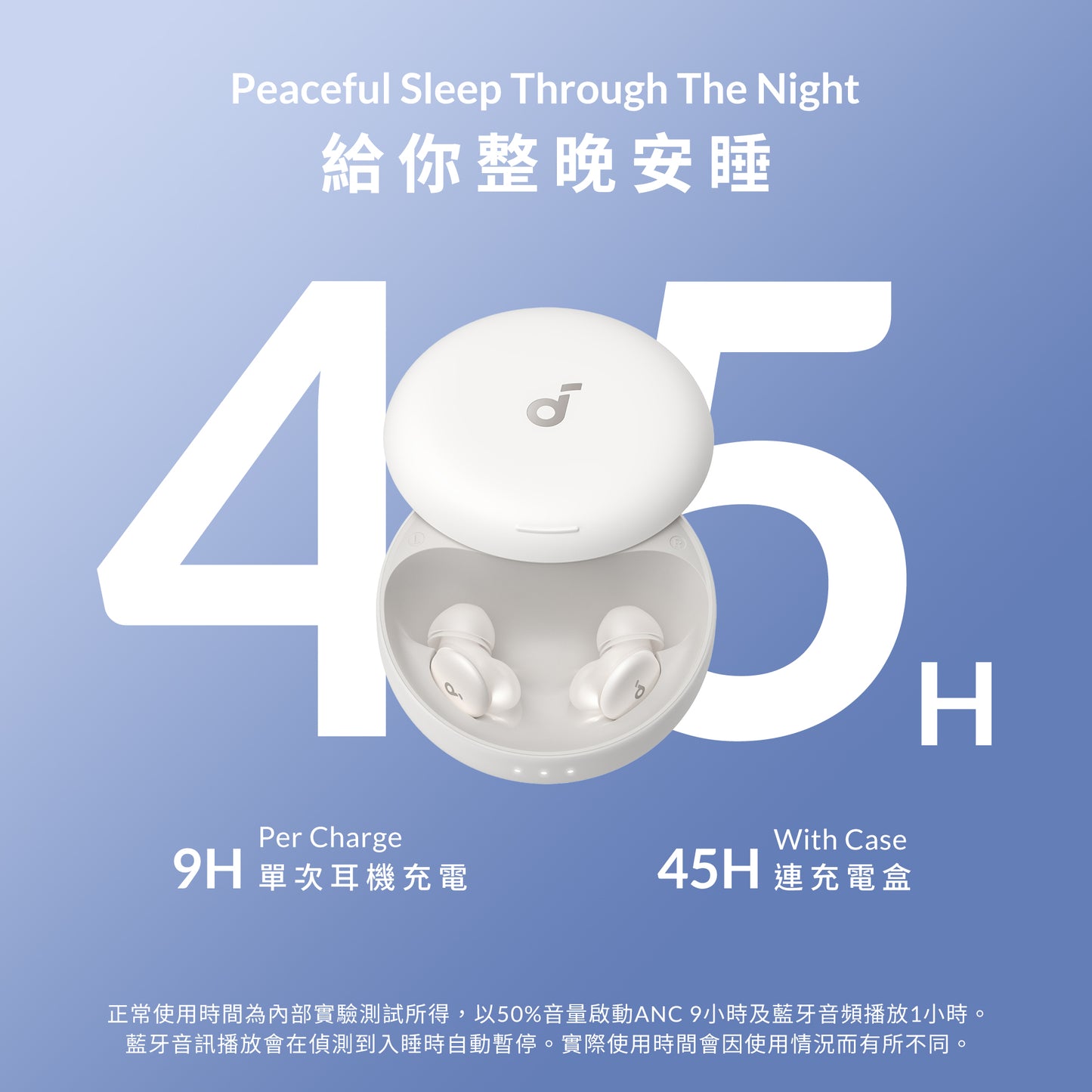 soundcore Sleep A30 ANC 智能睡眠耳機