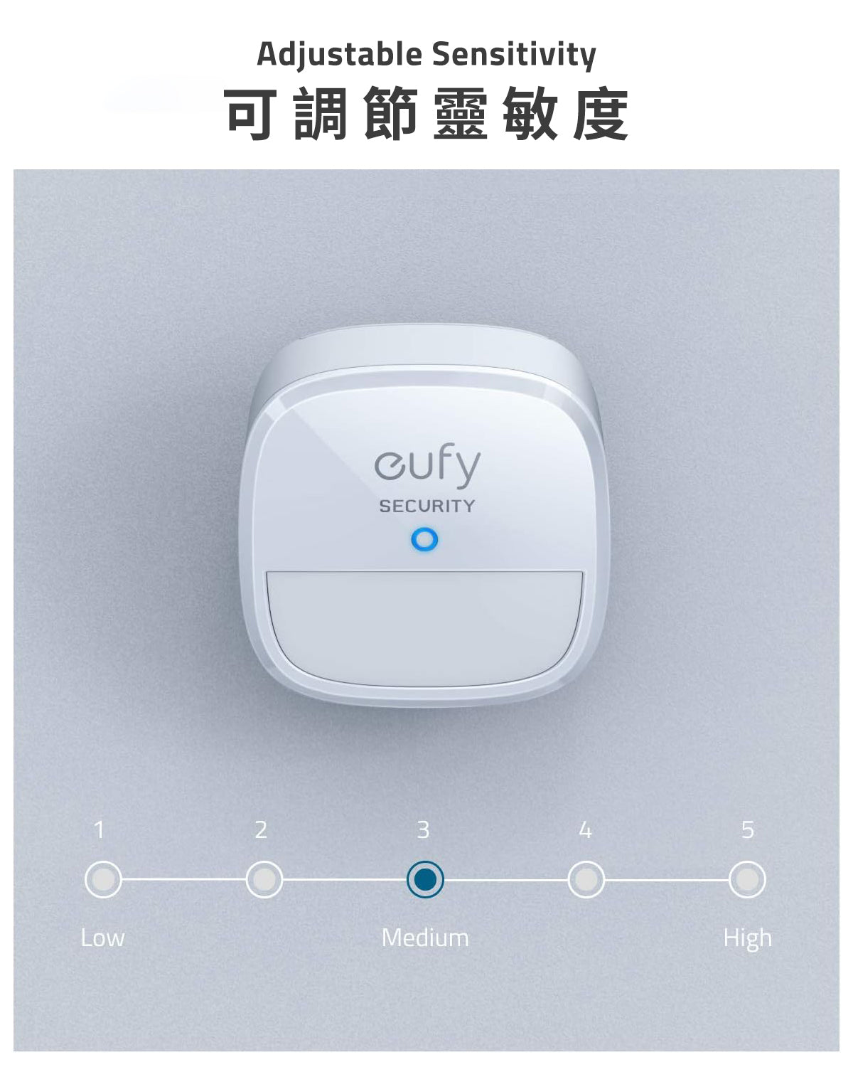 eufy Motion Sensor 動作感應器