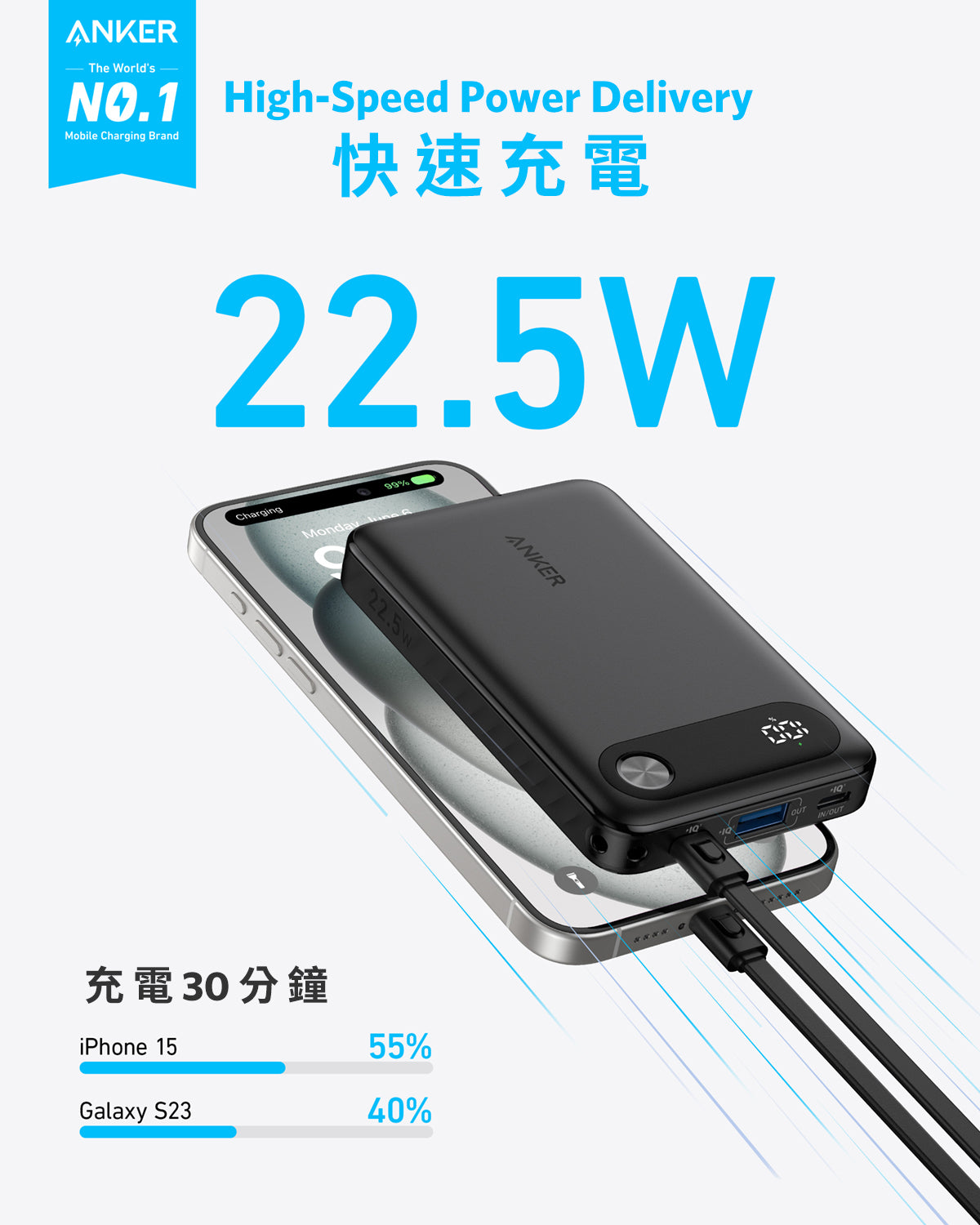 Anker Power Bank (10000mAh, 22.5W) 10,000mAh 行動電源