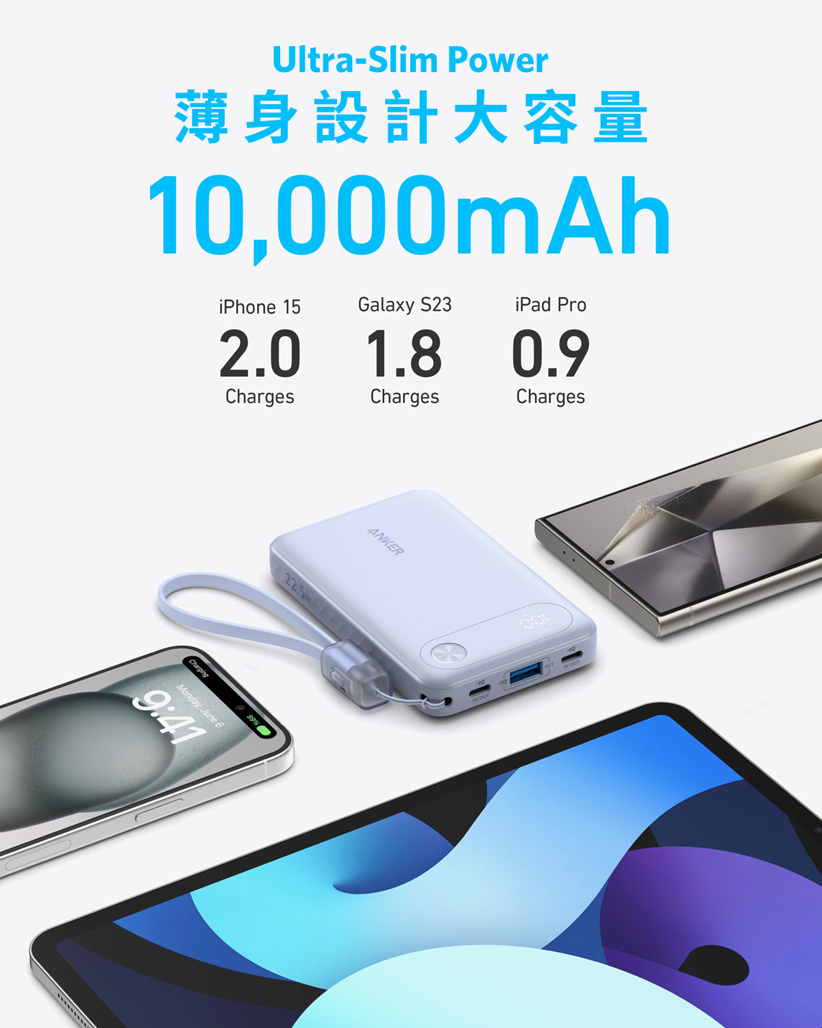 Anker Power Bank (10000mAh, 22.5W) 10,000mAh 行動電源