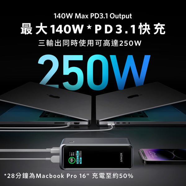 140W PD3.1 快充技術示意圖