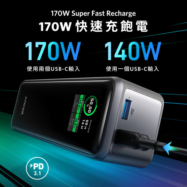 250W 總輸出為多裝置充電