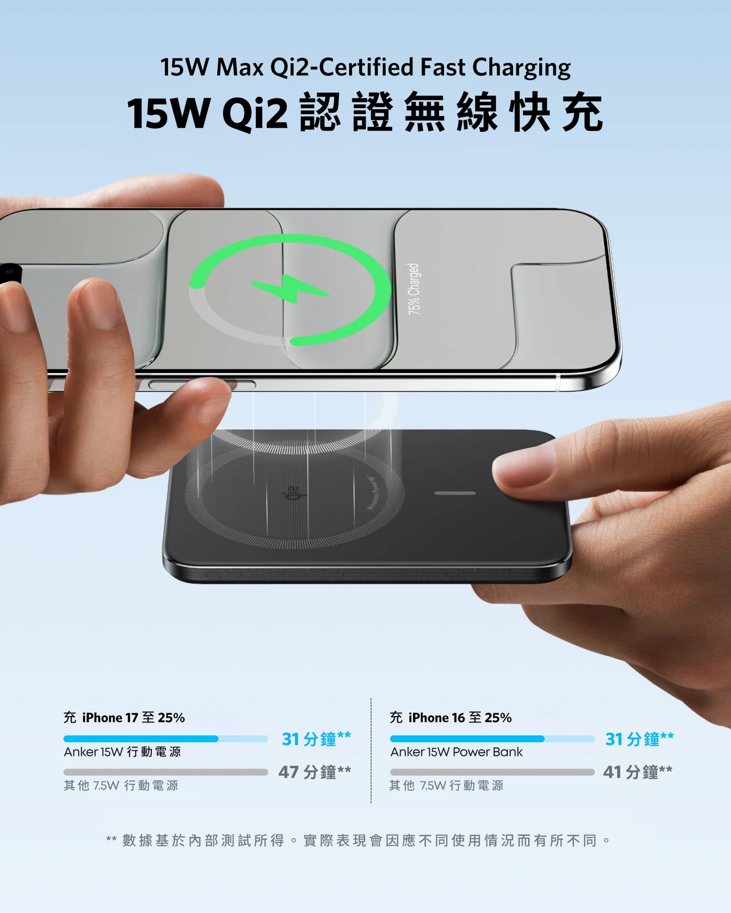 Anker Nano Power Bank (5K, MagGo, Slim) 5,000mAh 行動電源