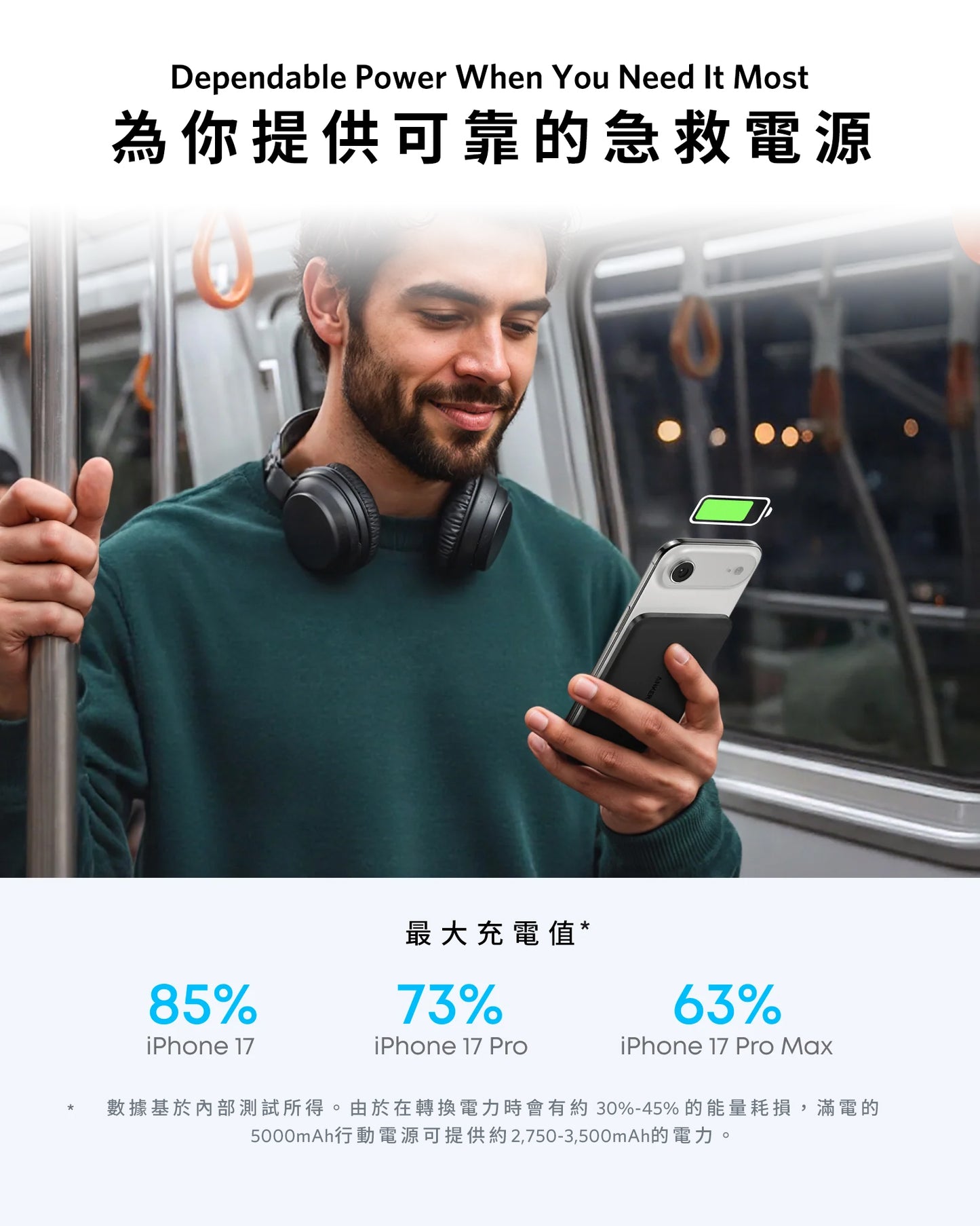 Anker Nano Power Bank (5K, MagGo, Slim) 5,000mAh 行動電源