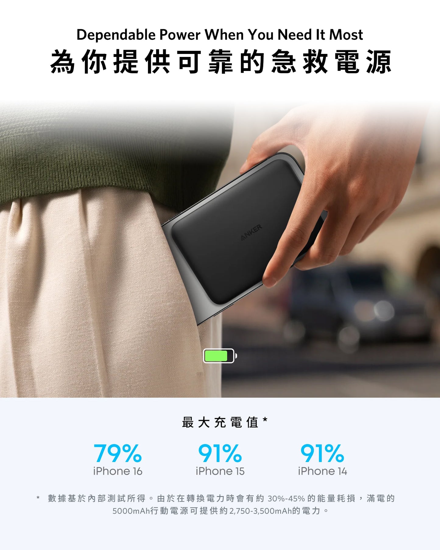 Anker Nano Power Bank (5K, MagGo, Slim) 5,000mAh 行動電源