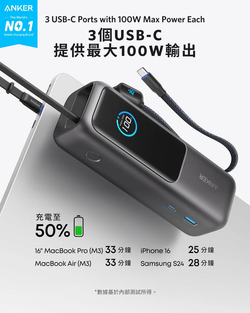 100W PD 快速充電示意圖