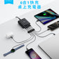 Anker Charger (112W, 6 Ports) 112W Max 6輸出桌上充電器