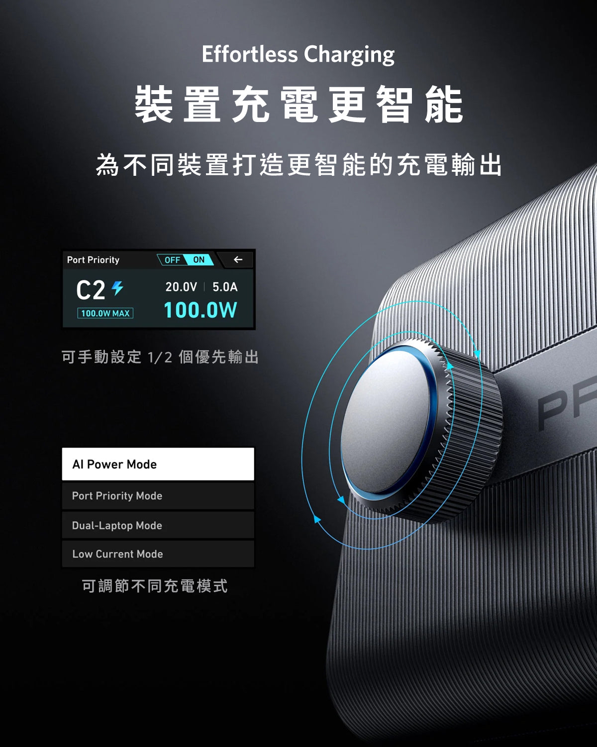 Anker Prime Charger (250W, 6 Ports, GaNPrime) 140W PD 6輸出智能桌上充電器