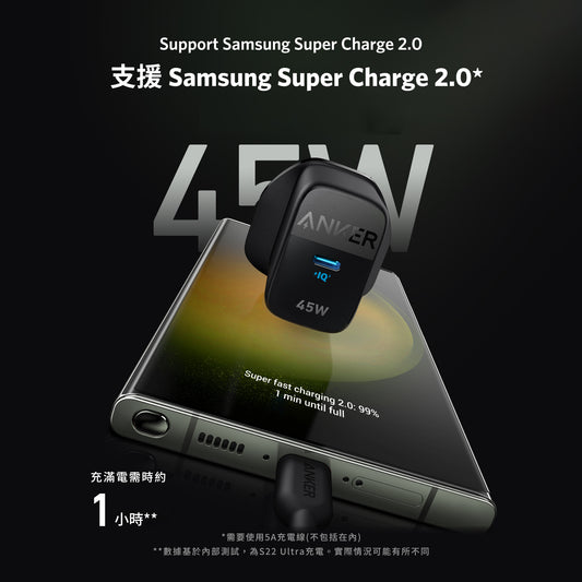 Anker 313 Charger (Ace 2, 45W) PPS 牆插充電器
