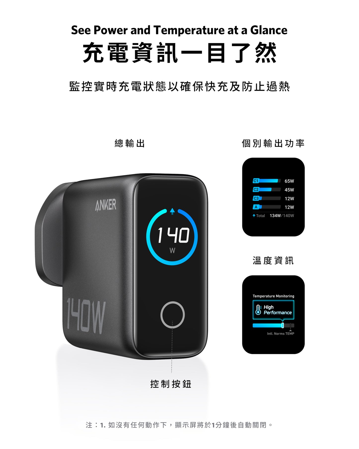 Anker Charger (140W, 4-Port, PD 3.1) 4輸出牆插充電器連 USB-C 充電線