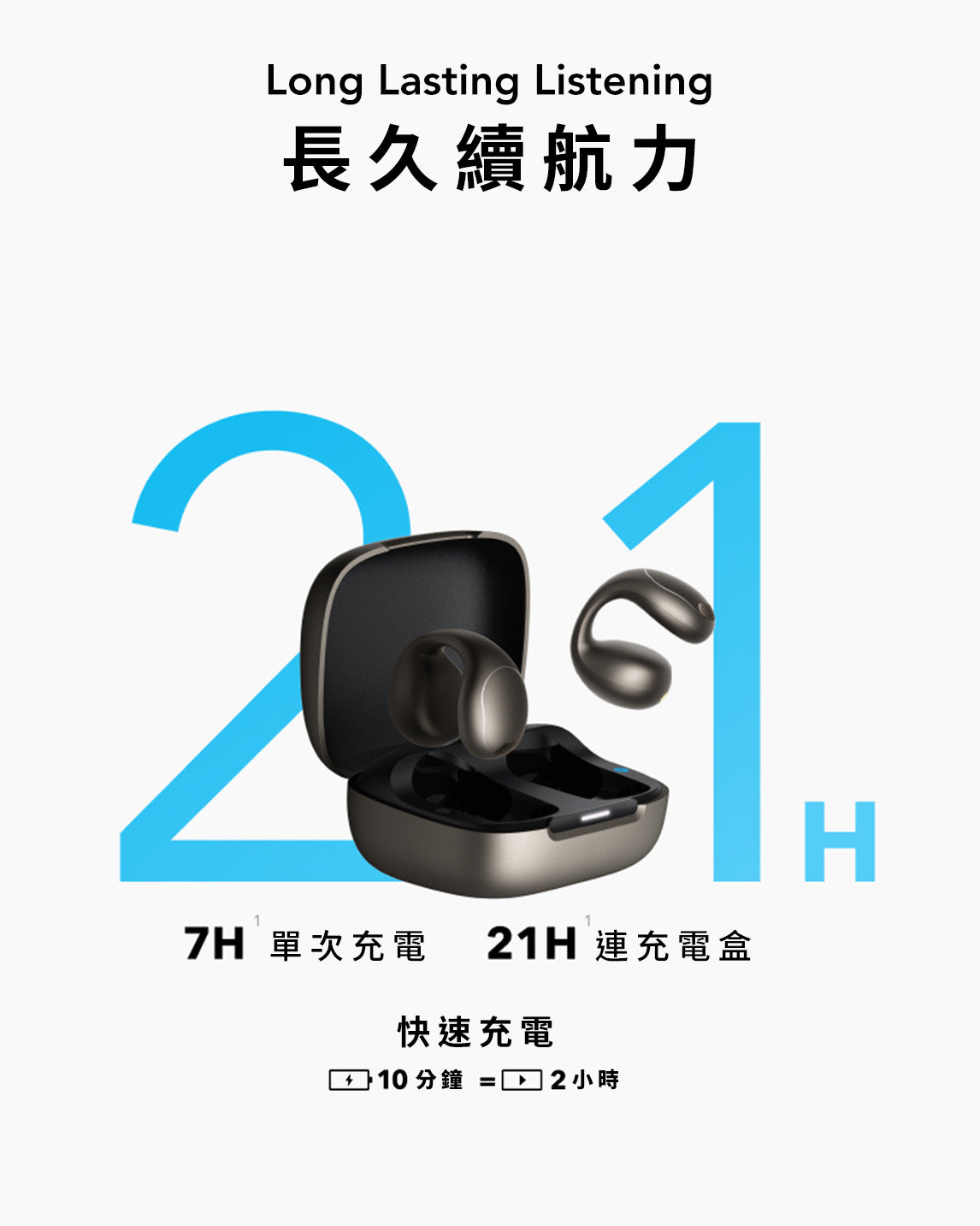 soundcore C40i 開放式真無線藍牙耳夾