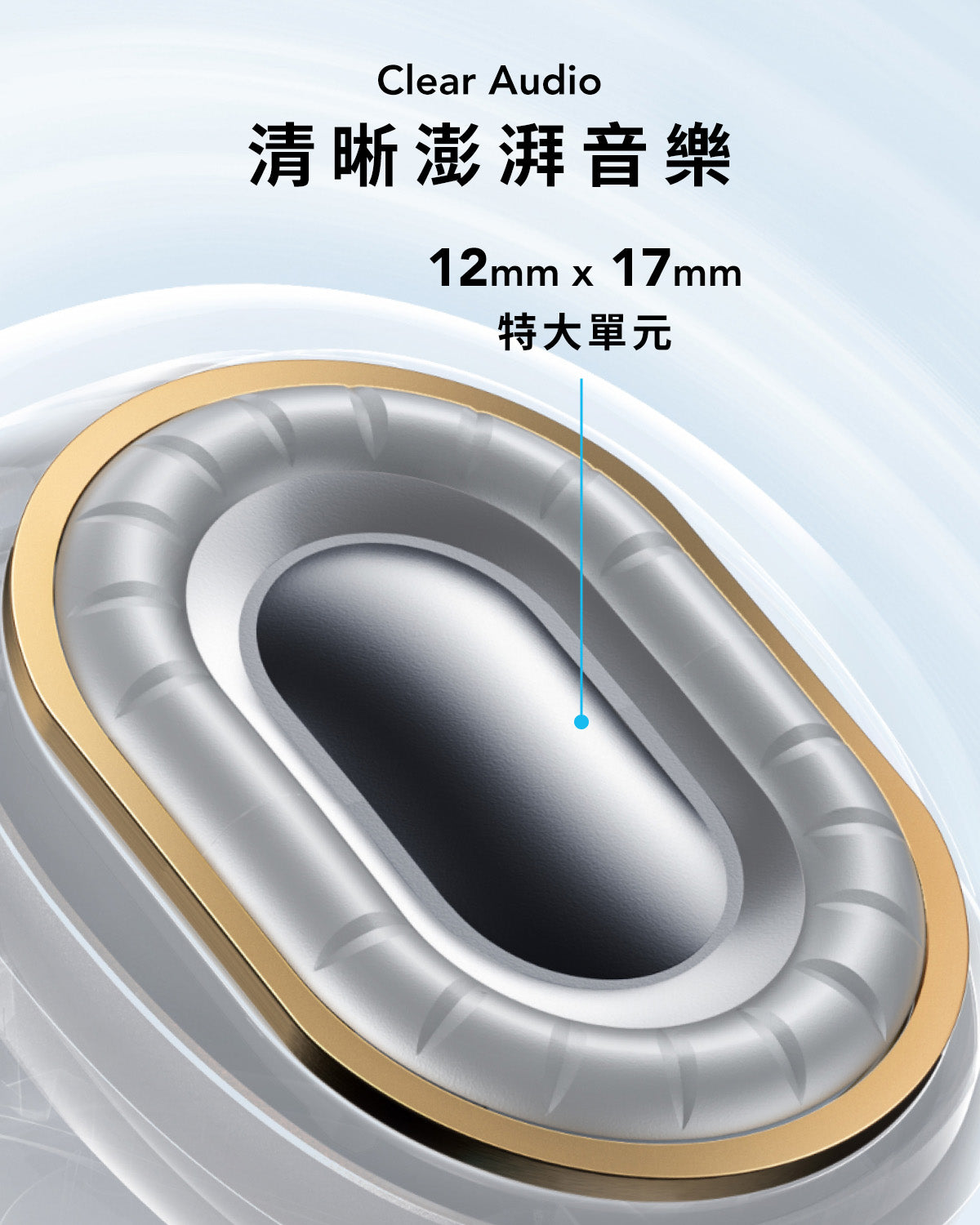 soundcore C40i 開放式真無線藍牙耳夾