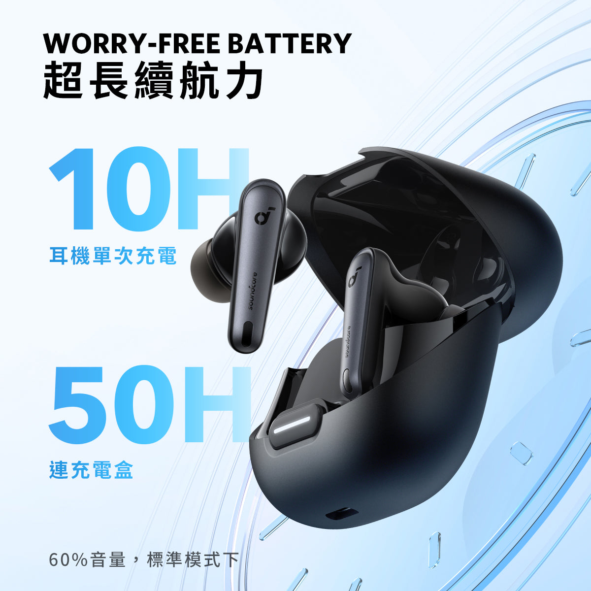 soundcore Liberty 4 NC 主動降噪真無線藍牙耳機– Anker Hong