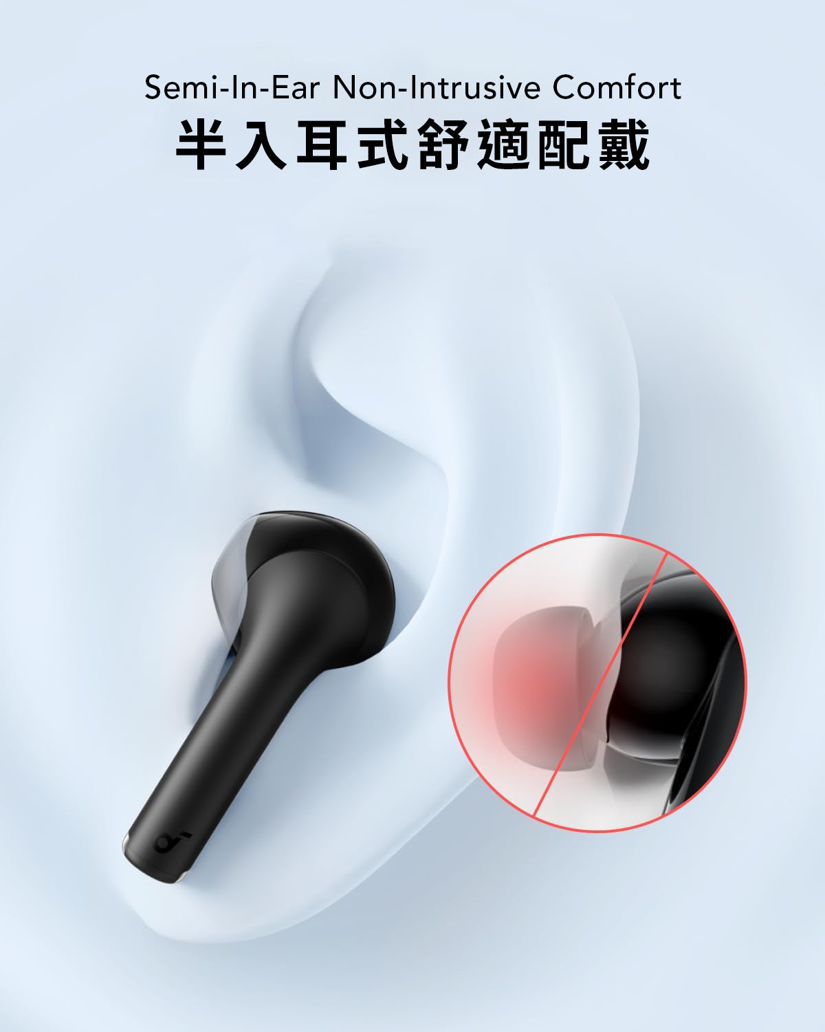 soundcore K20i 半入耳式真無線藍牙耳機