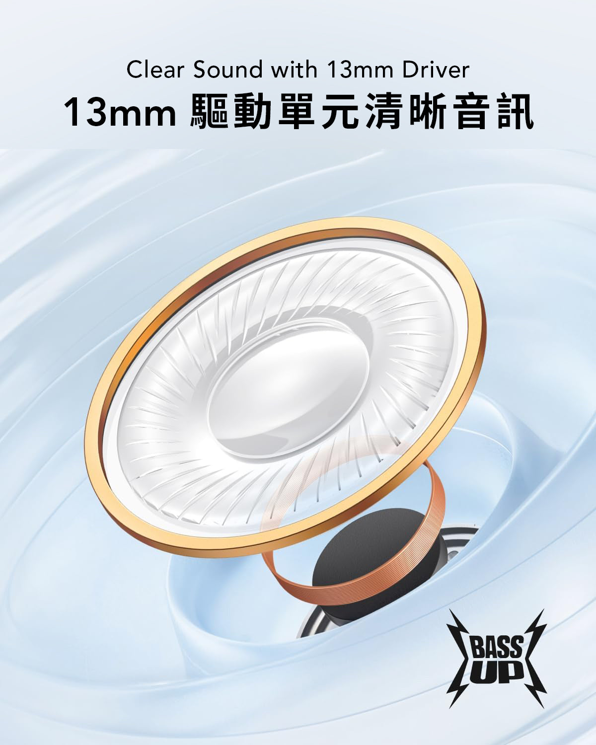 soundcore K20i 半入耳式真無線藍牙耳機