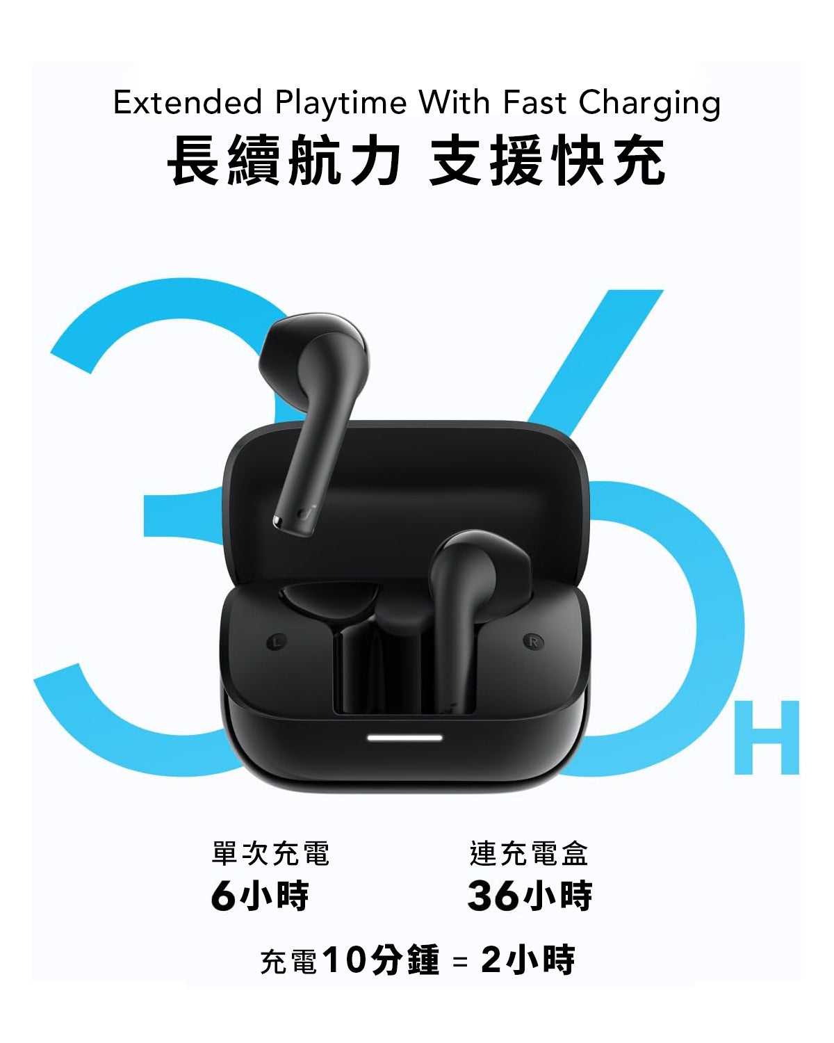 soundcore K20i 半入耳式真無線藍牙耳機