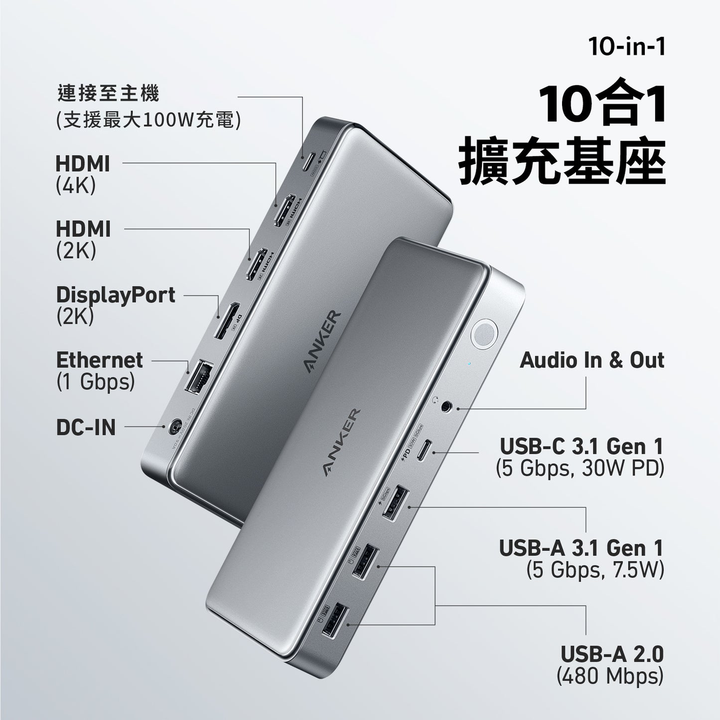 Anker 563 USB-C Docking Station (10-in-1) USB-C 擴充基座