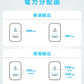Anker 20W Wall Charger (2 Ports) 雙輸出充電器