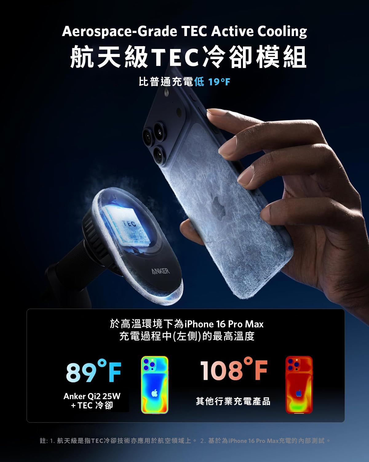 Anker Prime Wireless Car Charger (MagGo, AirCool, Pad) QI2 25W 磁吸充電車用支架