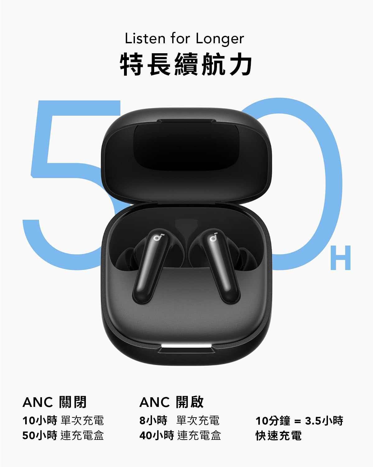 soundcore R60i NC 主動降噪真無線藍牙耳機