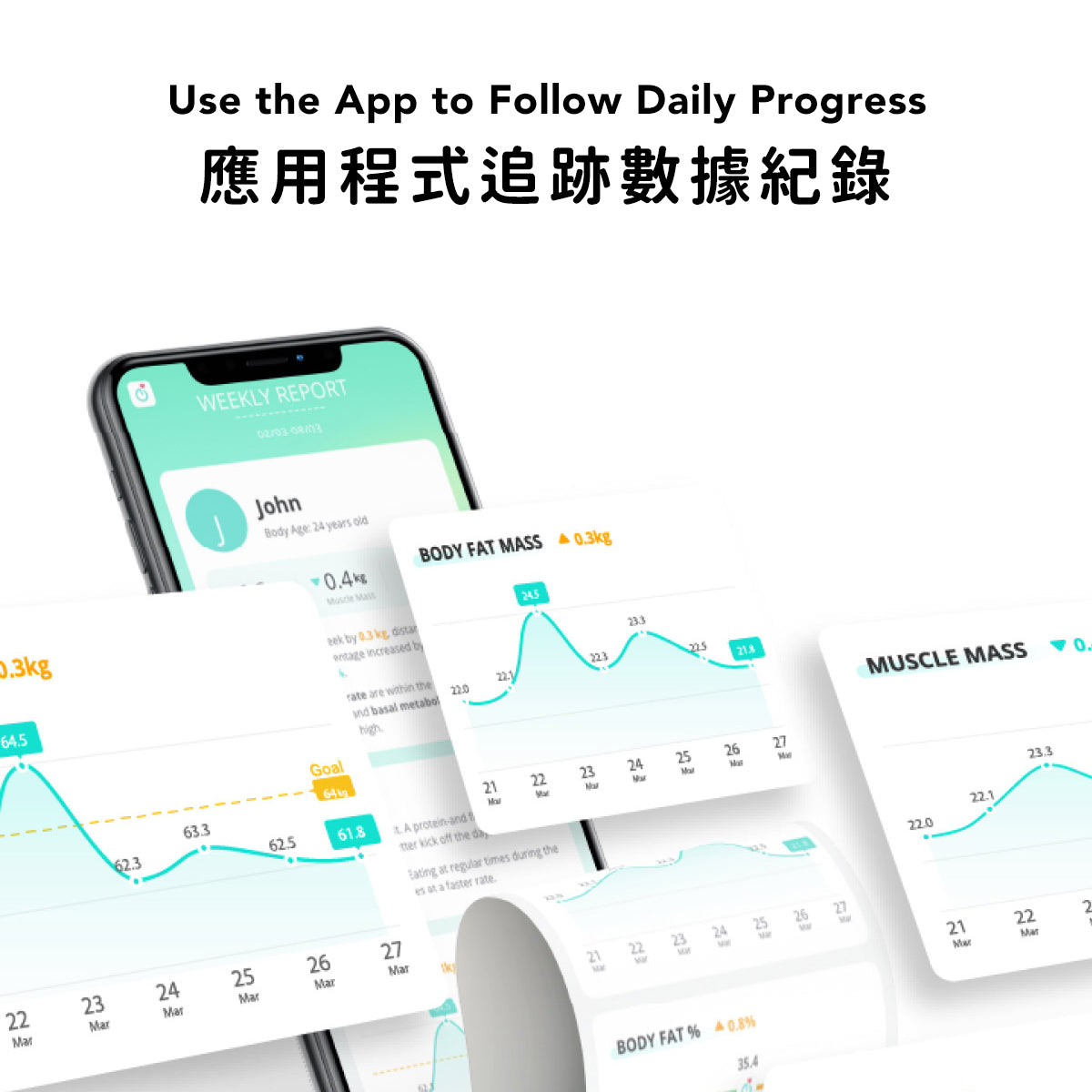 Eufy Smart Scale A1 智能體重體脂磅