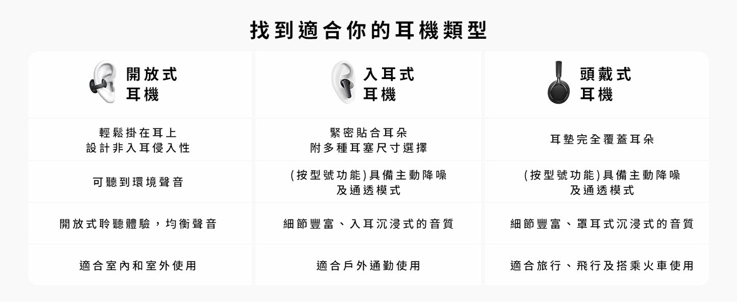 soundcore C50i 開放式真無線藍牙耳夾