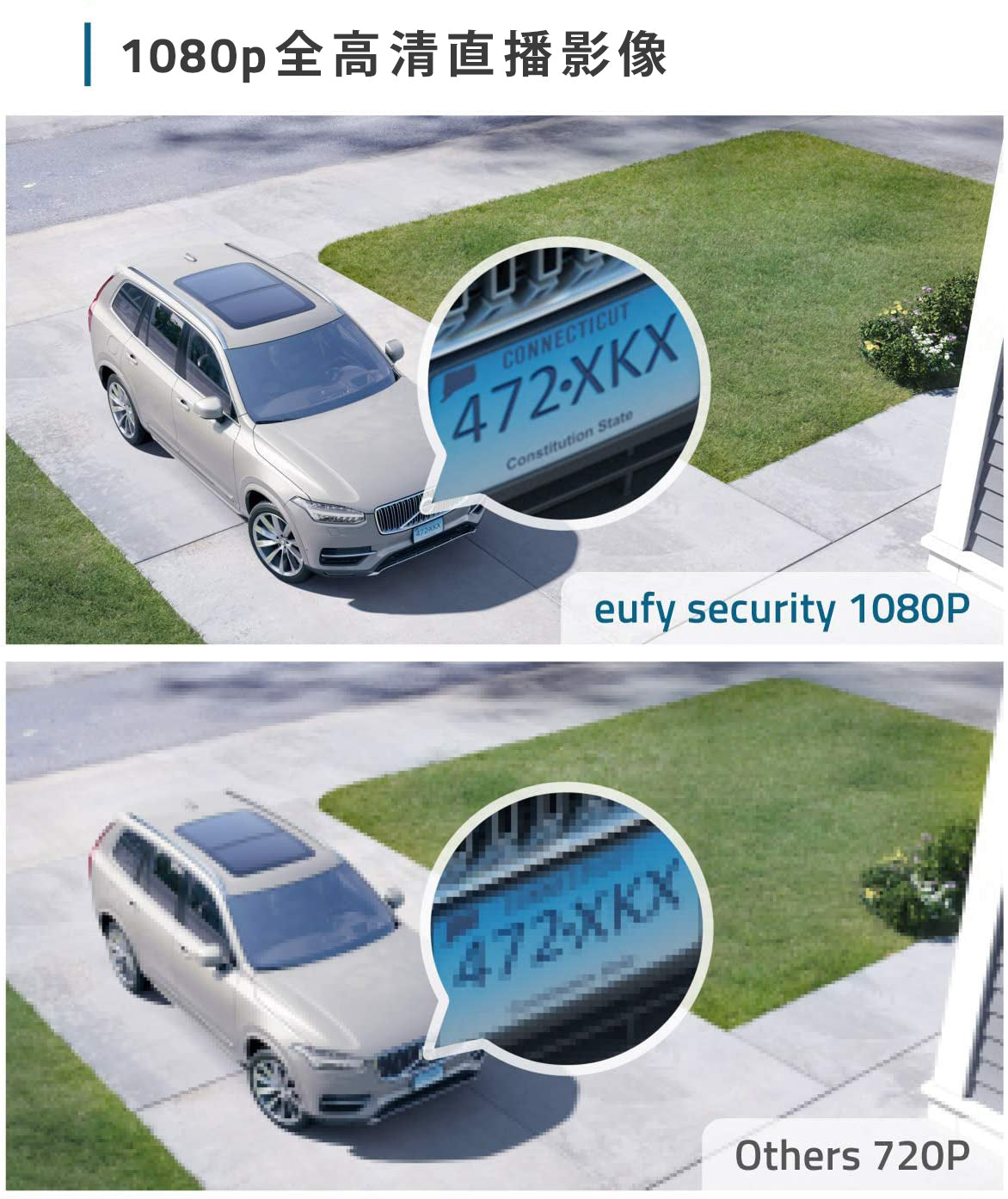 Eufy eufyCam 2C 家居安全無線攝影機