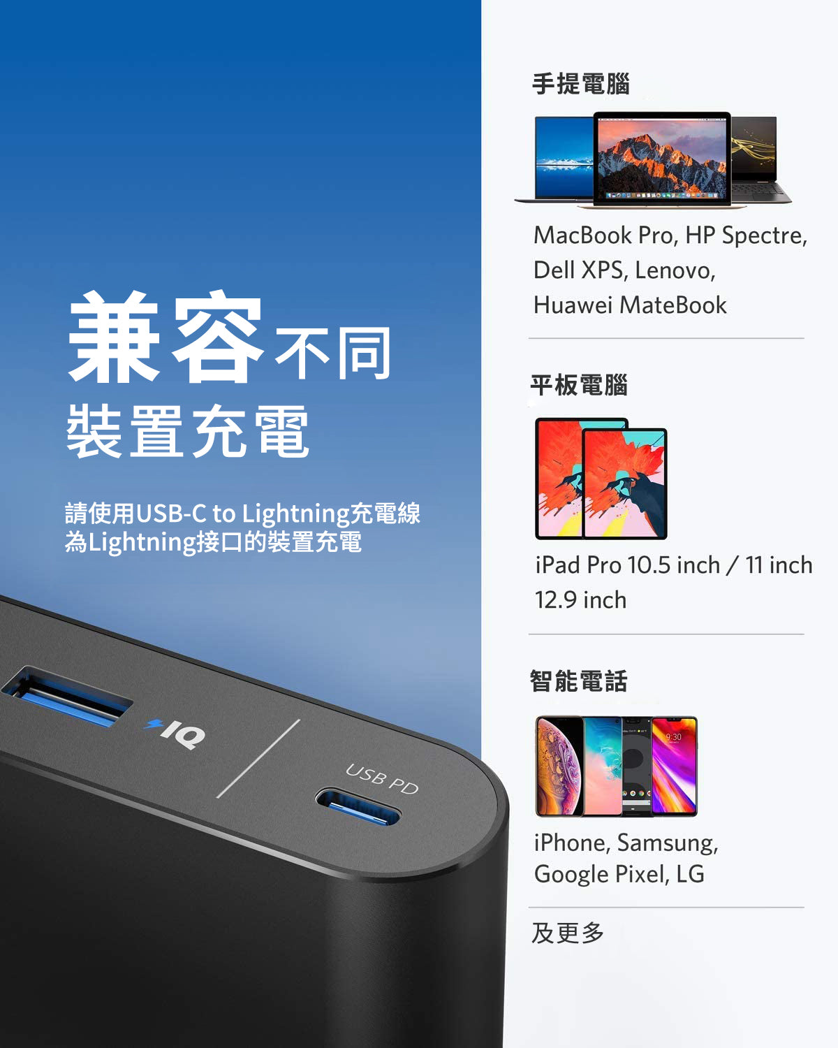 Anker PowerCore+ 26800 PD Power Bank Speed Combo 行動電源– Anker