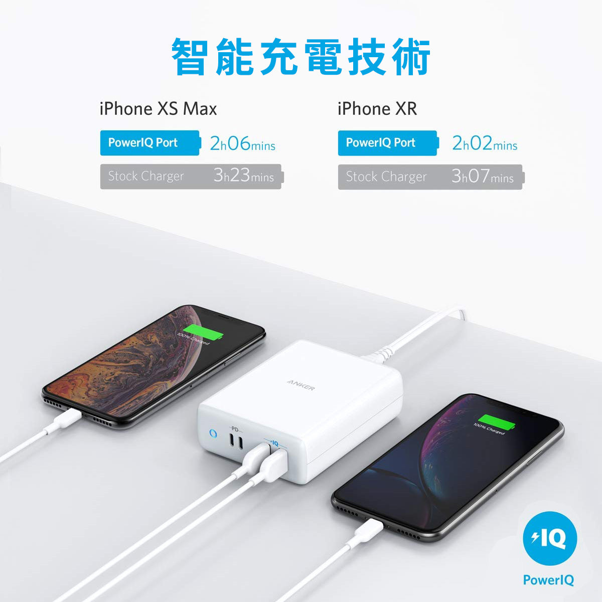 Anker PowerPort Atom PD 4 Dual PD 4 Port 桌上充電器