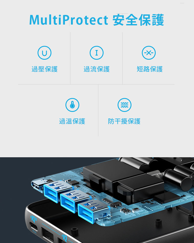 Anker Anker PowerPort Atom III Slim (Four Port) 桌上充電器