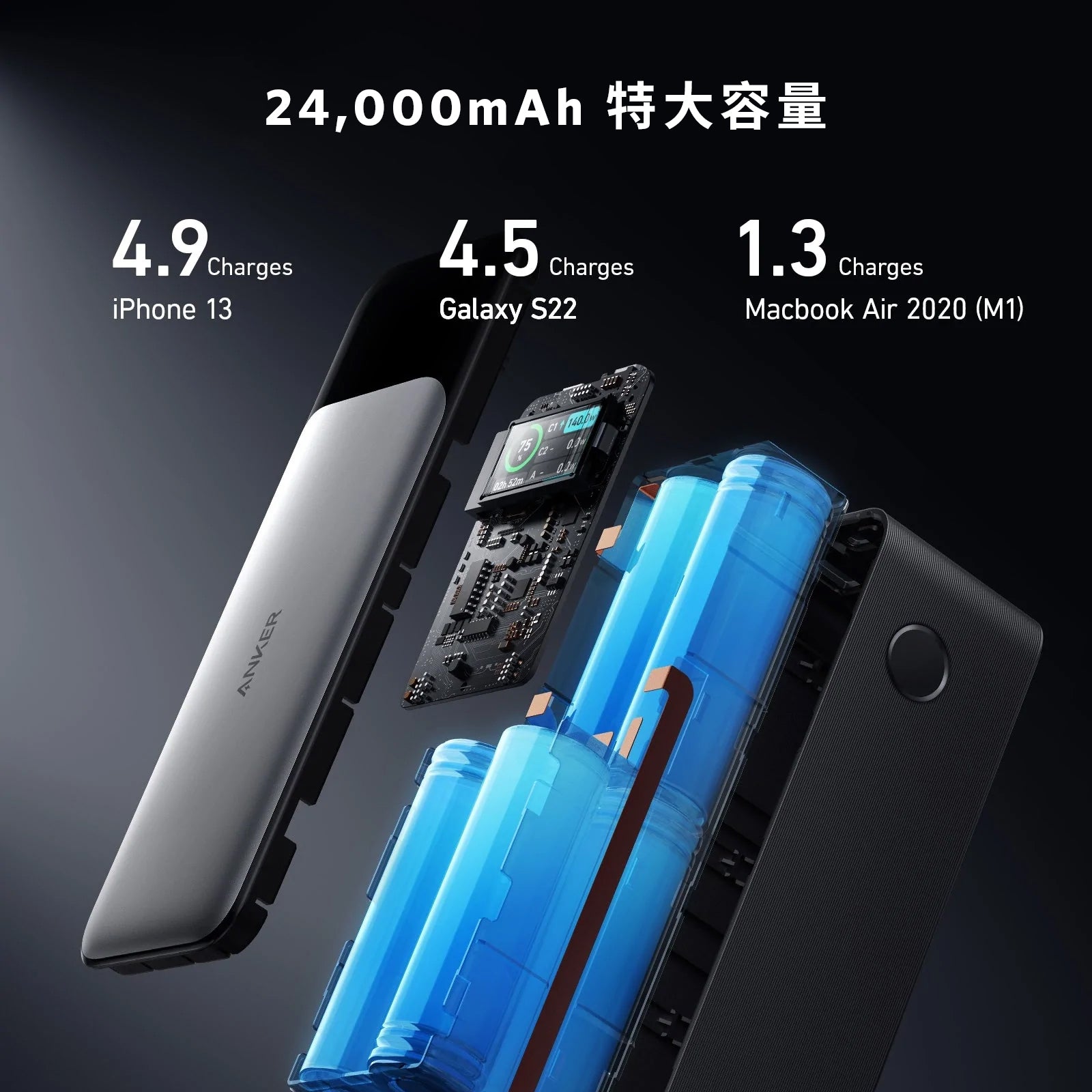 正規品 CHARGER 【2回使用】Anker 737 ANKER 24,000mAh Power Bank