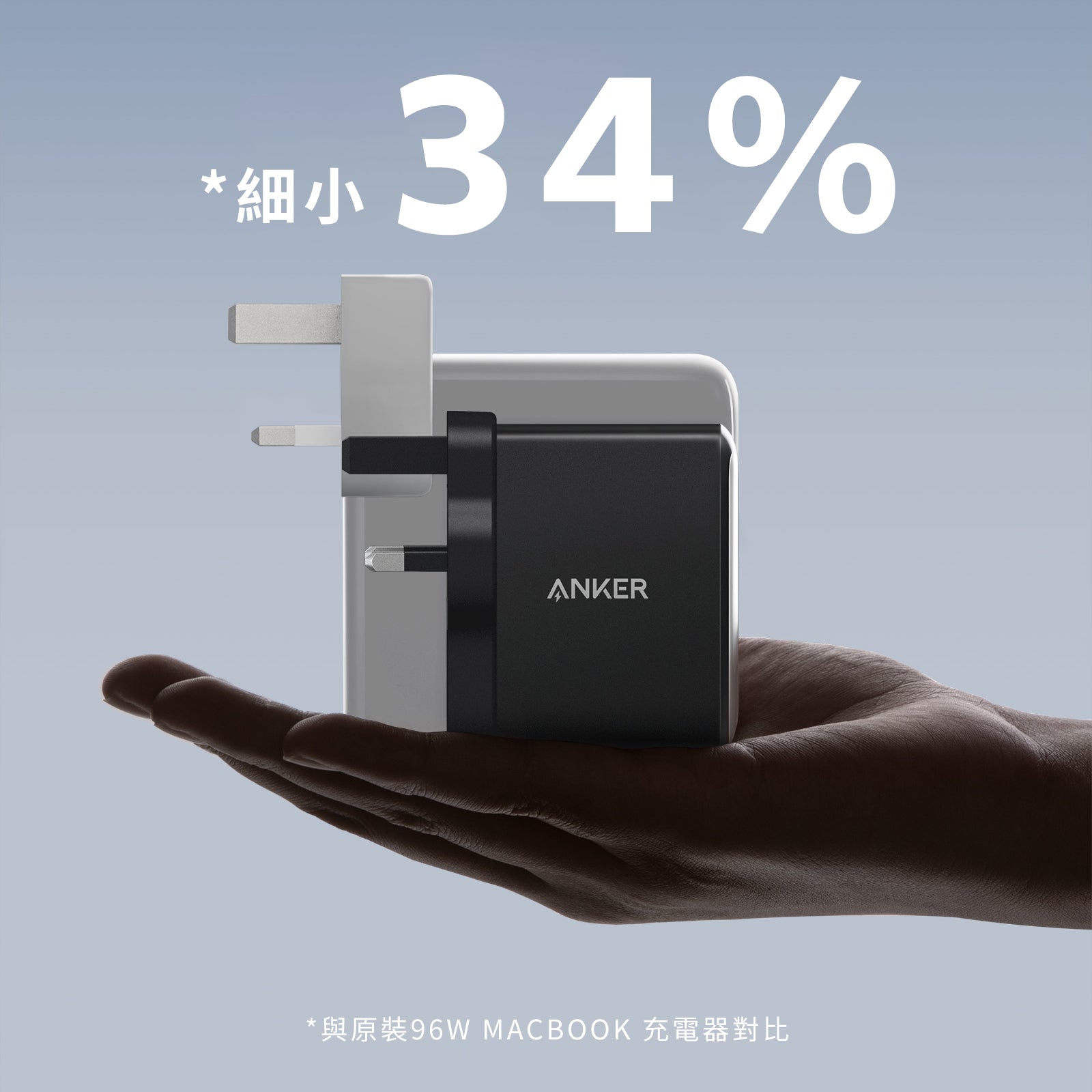 Anker 736 Charger (Nano II 100W) 100W PD 3輸出牆插充電器