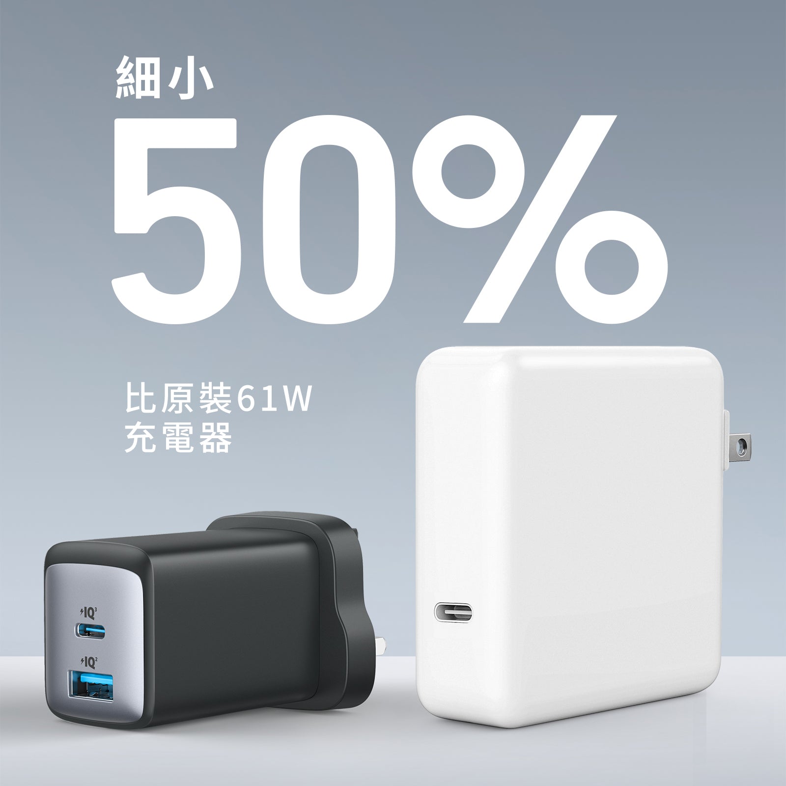 Anker 725 Charger (65W) 65W PD雙輸出牆插充電器– Anker Hong Kong