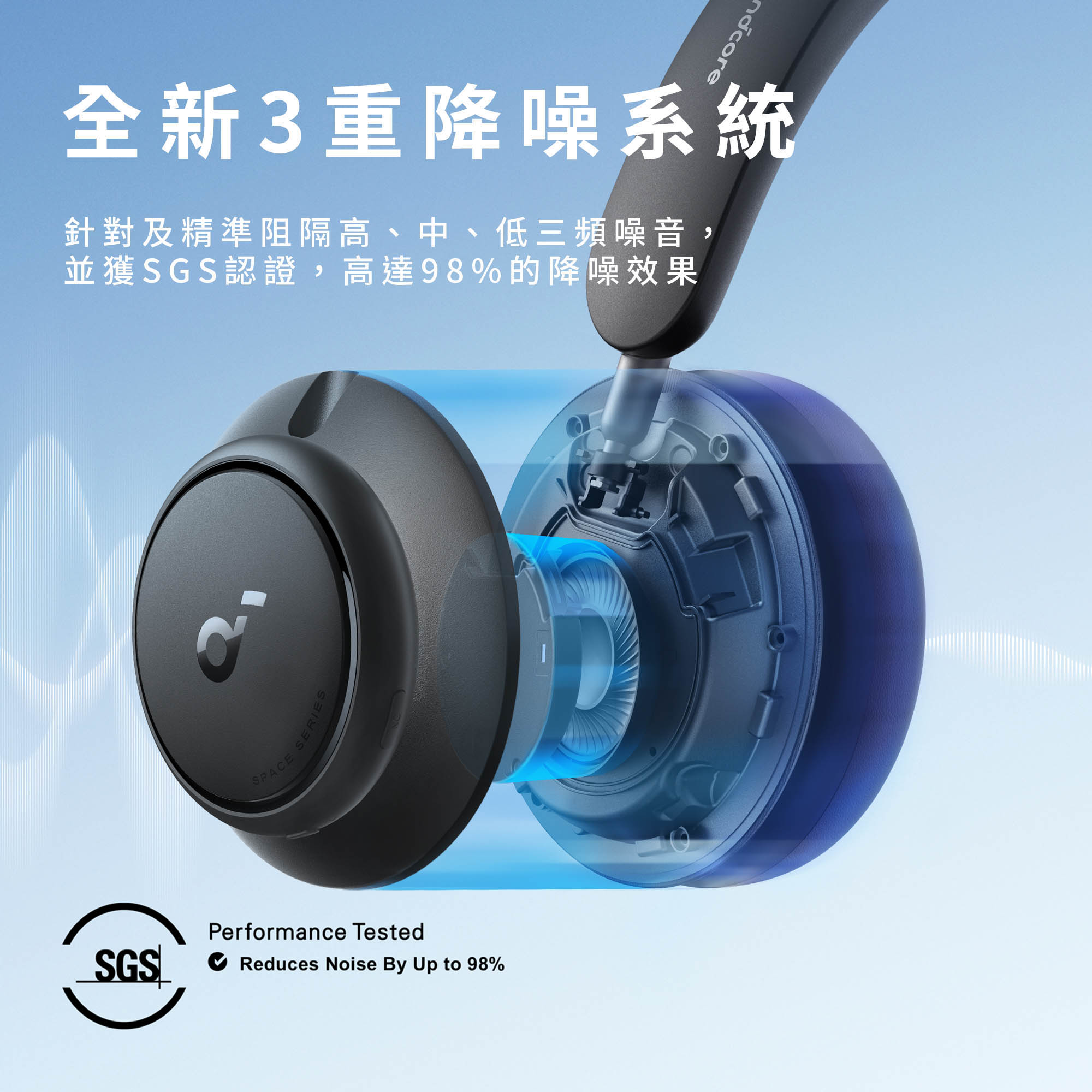 soundcore Space Q45 頭戴式藍牙耳機– Anker Hong Kong Official Store